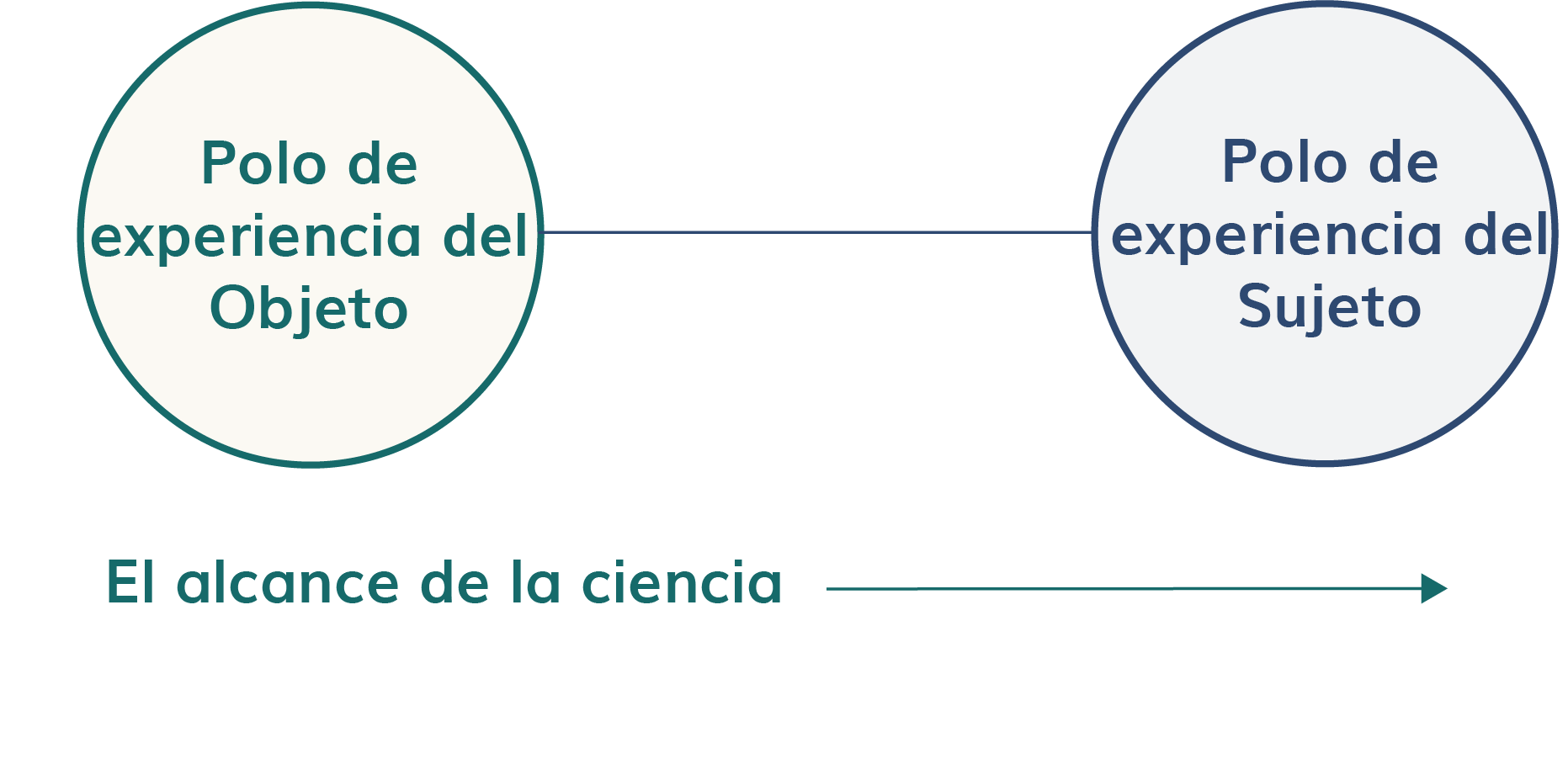 Centro de Investigación Contemplativa